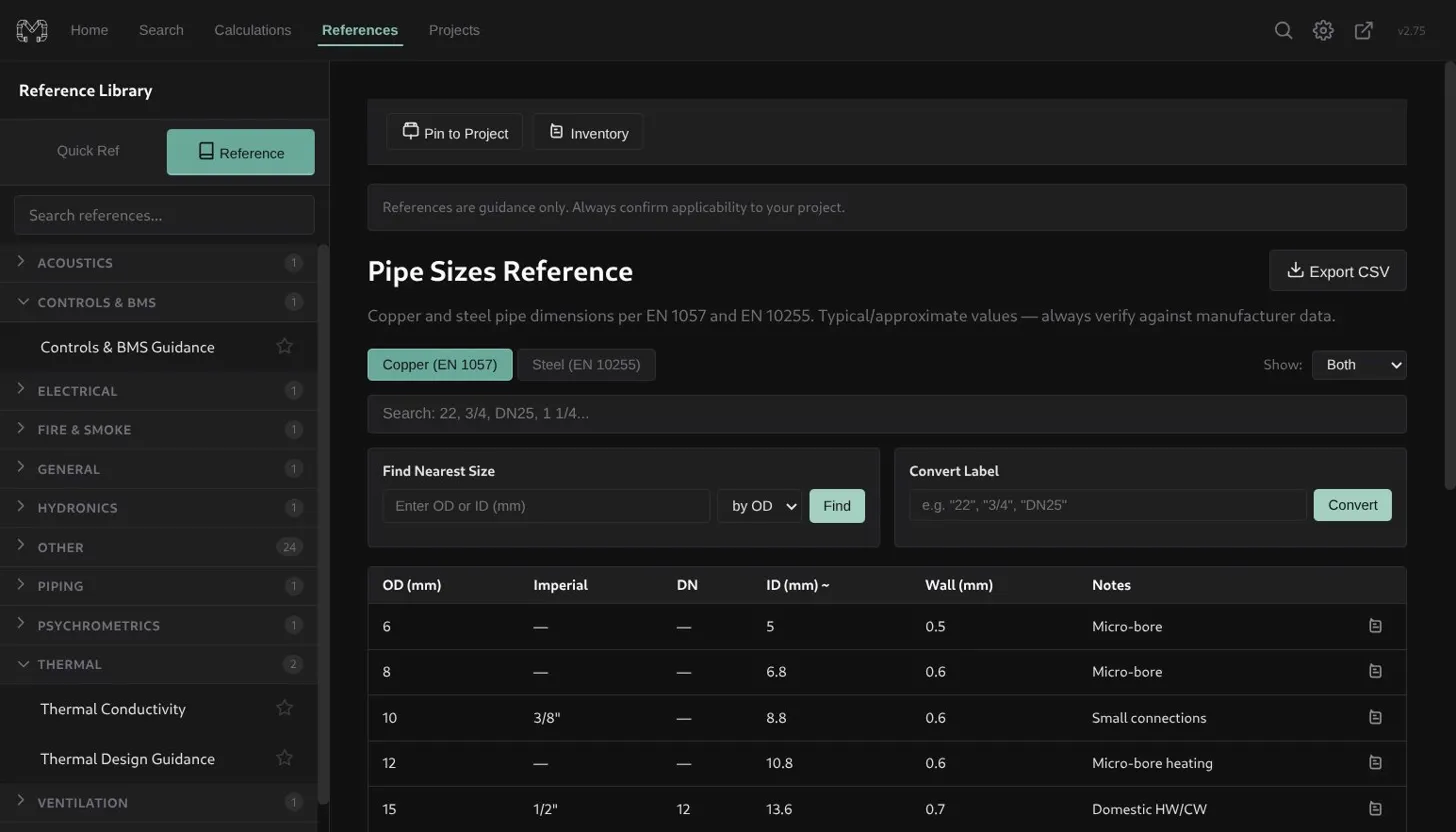 MEP Desk reference library showing pipe sizes data table